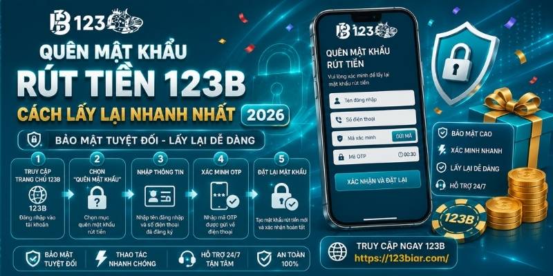 Quên mật khẩu rút tiền 123B - Cách lấy lại nhanh nhất 2026