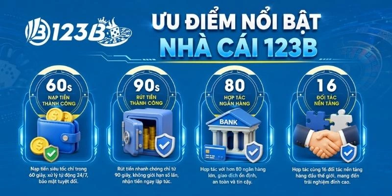 Ưu điểm nhà cái 123B